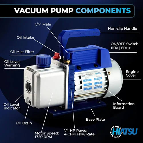 Vista 2 de Hiatsu Bomba de vacío de 4 CFM para sistema de aire acondicionado - Bomba de vacío HVAC - Bomba de vacío de aire acondicionado automotriz de 1/4 HP
