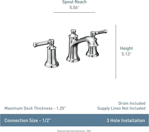 Vista 3 de Moen Dartmoor Kit de grifo de baño de amplio alcance con dos manijas de níquel cepillado de 8 pulgadas, requiere válvula, T6805BN