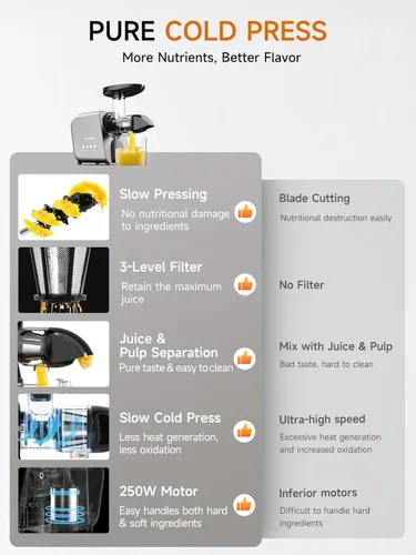 Vista 2 de Exprimidor de prensa en frío lento 250W para verduras y frutas