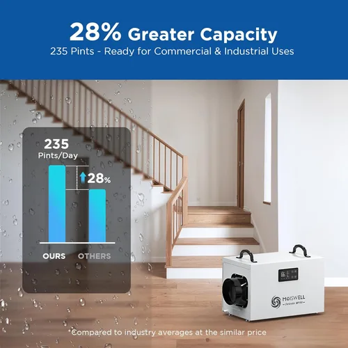 Vista 2 de Deshumidificador comercial de 235 pintas con bomba, deshumidificadores para sótano y espacios de acceso restringido con manguera de drenaje, unidad