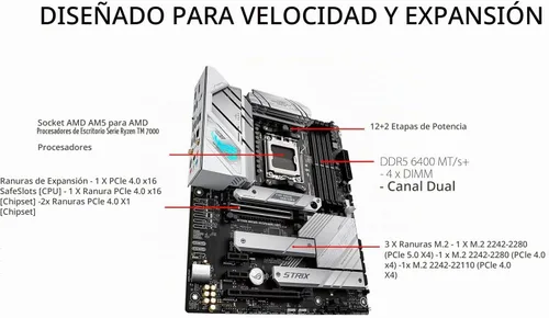Vista 3 de MICRO CENTER AMD 9900X Processor with ASUS ROG Strix B650A WiFi Motherboard Combo de placa base CPU, Ryzen 9, AM5, DDR5, PCIe 5.0, USB 3.2 Gen2x2