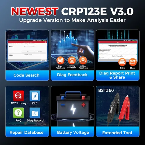 Vista 7 de Escáner LAUNCH OBD2 actualizado 2026 CRP123E V3.0 Elite, herramienta de diagnóstico para motor, ABS, SRS, AT, con 7 reinicios