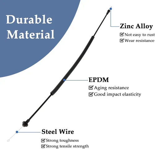 Vista 2 de 2 cables de pestillo de puerta trasera izquierda y derecha compatibles con Dodge Ram 1500 2500 3500 1998 1999 2000 2001 2002 Reemplazo # 55275106
