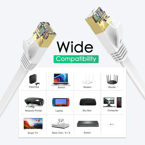 Vista 2 de Cable Ethernet Cat 6 de 50 pies de alta velocidad RJ45, cable de Internet para soporte en exteriores e interiores, red CAT6, color blanco liso