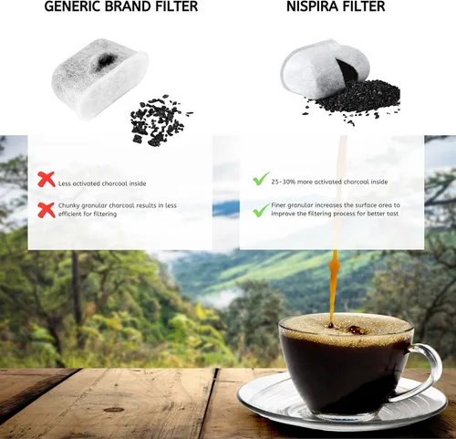 Vista 5 de Nispira Cápsulas de filtro de agua serie K de repuesto para cafetera Keurig 2.0 K-Supreme, K-Slim, K-Express, K-Select, K-Classic, K-Duo Plus