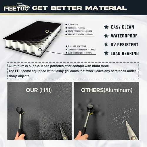 Vista 4 de Cubierta Tonneau abatible para Chevy/GMC Silverado/Sierra 2019-2026 con caja de 5.8 pies (69 pulgadas), no compatible con Carbon Pro Bed Cubierta