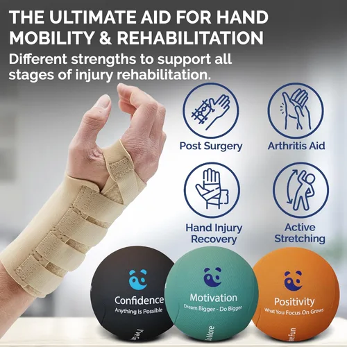 Vista 3 de Mind & Body Stress Balls for Adults - Multi-Density Squeeze Balls for Hand Therapy & Grip Strengthening - Stress & Anxiety Relief - Soft to Triple