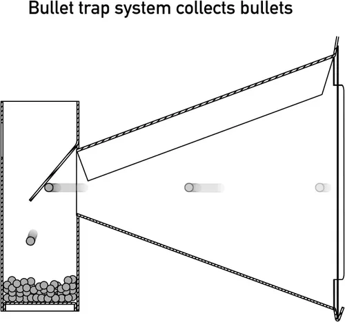 Vista 4 de Highwild Objetivo de trampa de pellets con 100 objetivos de papel de 5.5 x 5.5 pulgadas para Airsoft, pistola BB, pistola de aire comprimido