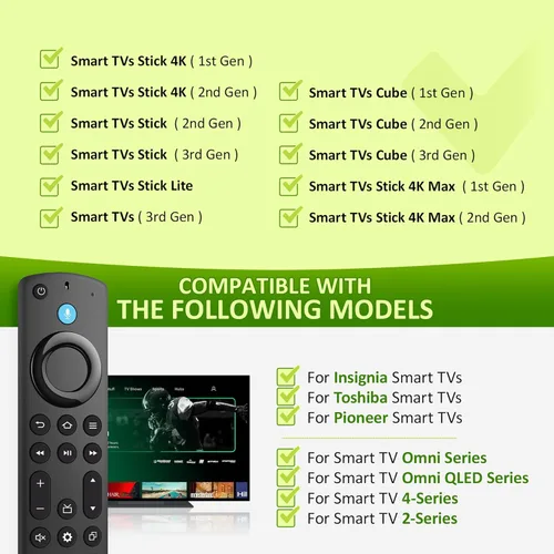 Vista 2 de Reemplazo del control remoto por voz para televisores Fire Series Cube (1ª/2ª/3ª generación), TV Stick (4K, 4K Max, Lite, HD), Smart TV