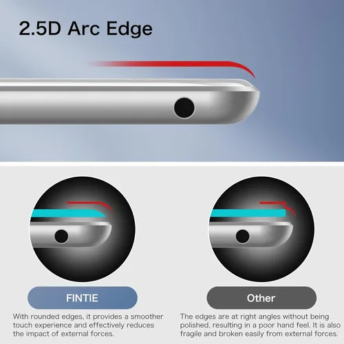 Vista 5 de Fintie Protector de pantalla de vidrio templado para iPad de 9ª / 8ª / 7ª generación (2021/2020 / 2019) de 10.2 pulgadas y iPad Air 3 de 10.5