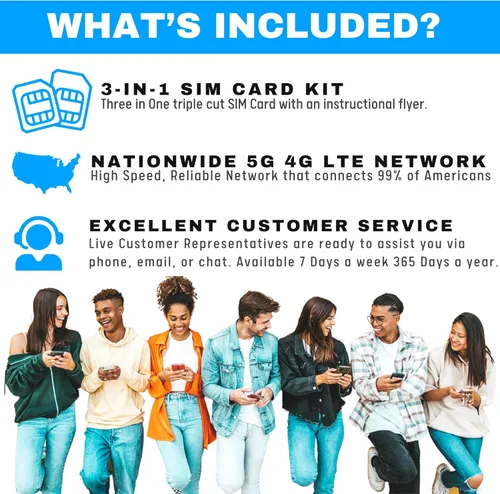 Vista 6 de Jolt Mobile Data SIM Card – Plan de datos de 30 días de Internet de 2 GB en red AT&T 5G 4G LTE compatible con cualquier dispositivo IoT desbloqueado