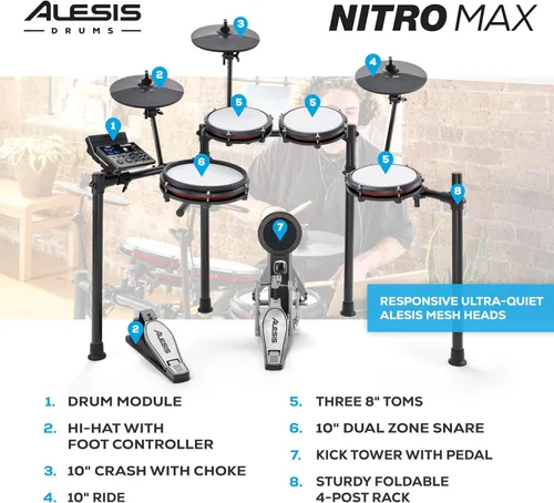 Vista 4 de Alesis Nitro Max Kit - Juego de batería eléctrica de 10 piezas con almohadillas de malla silenciosas, caja de doble zona de 10 pulgadas, Bluetooth