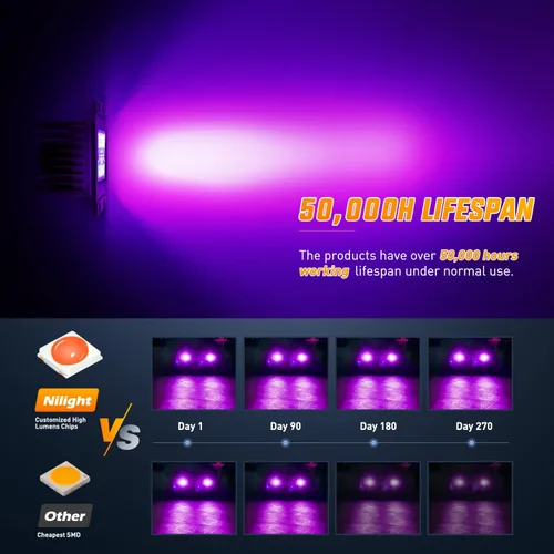 Vista 19 de Nilight Módulos LED de Montaje Empotrado, 2 unidades, 6 pulgadas, 60W, Luz de Trabajo LED, Combo de Haz de Inundación y Concentrado, Luces