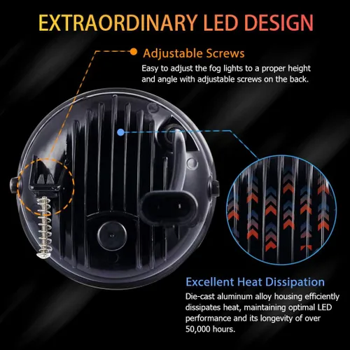 Vista 6 de Z-OFFROAD Conjunto de luces antiniebla LED de 4.5 pulgadas y 48 W, compatible con Ford Ranger 2007-2014 2008 2009 2010 2011 – 1 par