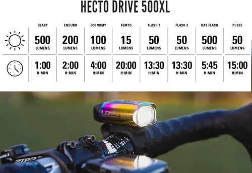 Vista 7 de LEZYNE Hecto Drive 500XL - Luz delantera recargable IPX7 LED blanca para bicicleta de carretera, montaña, grava, con múltiples modos sólidos