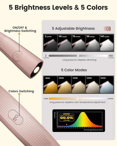 Vista 3 de Glocusent Neck Light, 100Hrs Long Lasting Rechargeable Book Light, 5 Colors & Stepless Dimming Reading Light - Perfect Book Lights for Reading at
