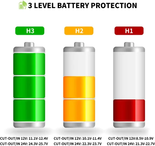 Vista 5 de Alpicool C9PT Mini congelador portátil, refrigerador de coche de 12 voltios, refrigeración rápida de 10 cuartos, con 12/24V DC y 100-240V AC