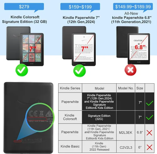 Vista 164 de CoBak Funda inteligente para Kindle Paperwhite de 6.8" de 11ª generación 2021 con función de encendido automático, ligera, delgada, de piel **Salvia
