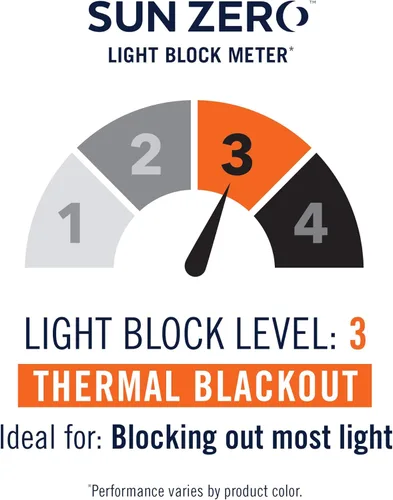 Vista 9 de Sun Zero Noir Dimensional Thermal Extreme - Cortina opaca con ojales, 52 x 84 pulgadas, gris carbón