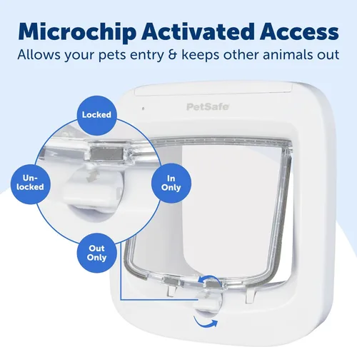 Vista 2 de PetSafe Puerta de gato interior y exterior - Puerta de mascotas Microchip RFID - Bloqueo de 4 vías: trabaja con hasta 40 mascotas programadas