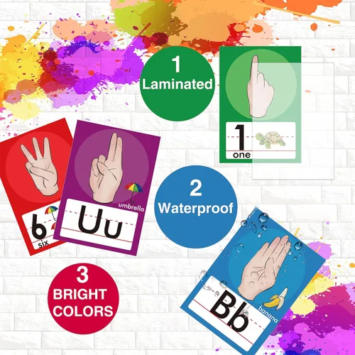Vista 4 de 36 Piezas Juego de Tablero de Anuncios de Línea del Alfabeto ASL ABC Número Tarjetas Didácticas de Lenguaje de Señas Decoraciones de Pared