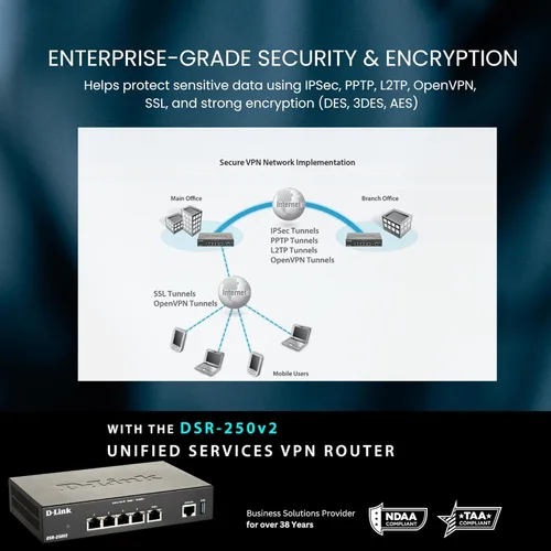 Vista 4 de D-Link Router VPN Gigabit —Perfecto para trabajos remotos e híbridos — Conmutación por error WAN dual Gigabit de 4 puertos — Cifrado de grado