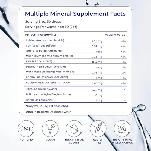 Vista 2 de Eidon - Suplemento de múltiples minerales – Gotas minerales de trazas iónicas para agua, con zinc, potasio, cromo y magnesio, vitaminas líquidas