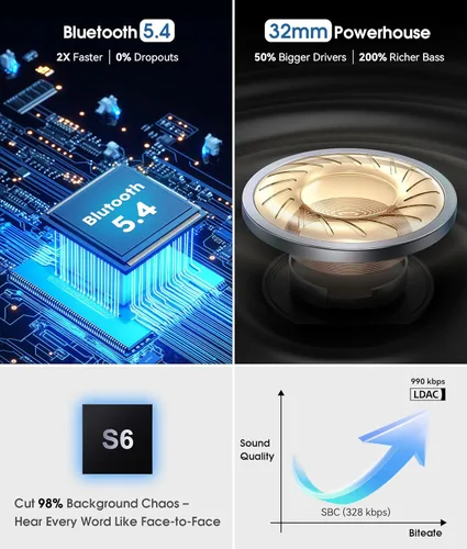 Vista 5 de MUSICOZY - Diadema para dormir con auriculares Bluetooth 5.4, audífonos inalámbricos con máscara para los ojos, orejeras HD para entrenamiento