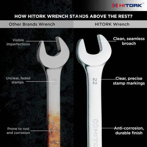 Vista 3 de Juego de 19 piezas de llaves combinadas métricas HITORK (6–24mm) de acero Cr-V con acabado espejo cromado de 12 puntas, extremo de caja con desfase