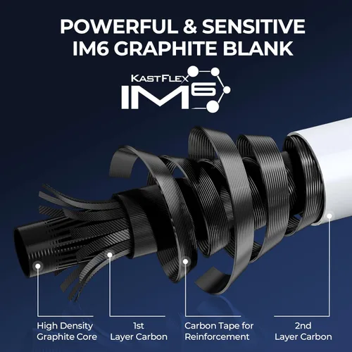 Vista 3 de KastKing Centron Lite Set de 2 cañas de pescar de grafito IM6/guías de acero inoxidable con anillos de cerámica/asas contorneadas de EVA/talón