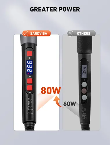 Vista 4 de Kit de herramienta de alisado para impresora 3D 21 en 1, kit de soldadura digital LCD de 80 W con temperatura ajustable y soldador con insertos