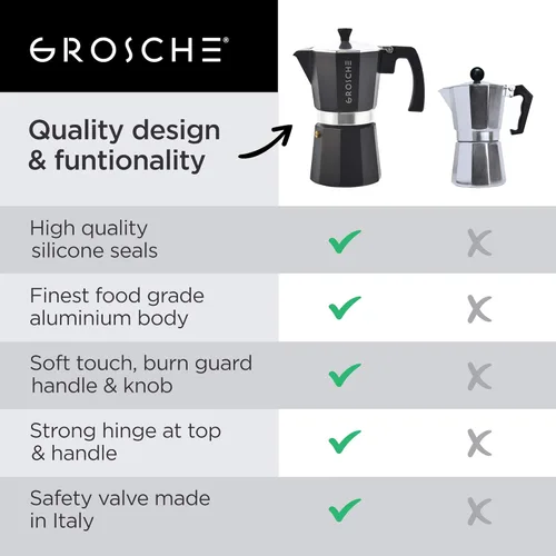 Vista 10 de GROSCHE Milano - Cafetera Moka para estufa, olla de expreso para 3 tazas de café, 5 oz, color negro - Cafetera cubana para estufa, cafetera Moka
