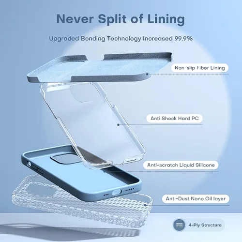 Vista 3 de TOCOL Funda 5 en 1 para iPhone 13 Pro Max, con 2 protectores de pantalla + 2 protectores de lente de cámara, funda delgada de silicona líquida