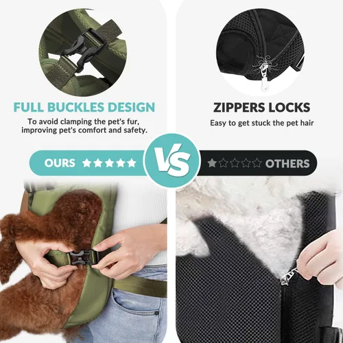 Vista 3 de Lukovee Mochila transportadora para perros, patas hacia afuera, de fácil ajuste, para perros pequeños y medianos, ajustable, manos libres
