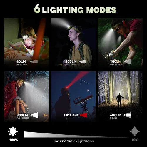 Vista 3 de Mossy Oak Linterna frontal recargable de 600 lúmenes, faro LED ligero con luz blanca y roja, lámpara frontal impermeable con banda antideslizante