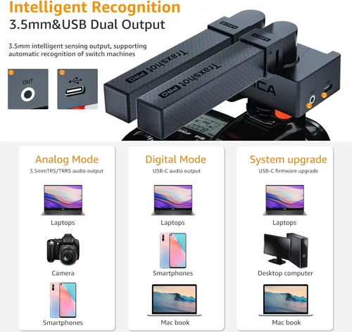 Vista 6 de COMICA Traxshot Pro - Micrófono de escopeta profesional, 3 modos de recogida, salida digital USB C, micrófono de video para cámara DSLR, iPhone