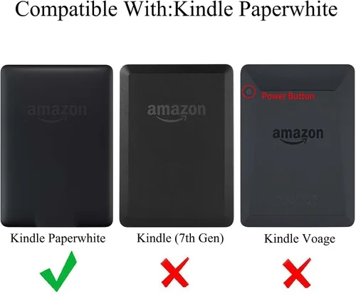 Vista 7 de REASUN Funda para Kindle Paperwhite 123, funda delgada con ranuras magnéticas para tarjetas con funda protectora de encendido y apagado automático