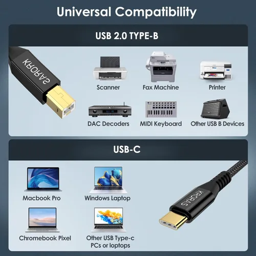 Vista 4 de Cable de impresora USB B a C de 10 pies, cable de impresora USB C para iPad Pro, iPad Air, MacBook Pro, MacBook Air M1, Mac Pro, cable MIDI USB C