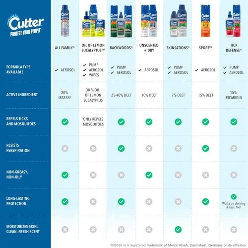 Vista 10 de Repelente de insectos Cutter Skinsations 6 onzas, aerosol, aroma fresco y limpio, paquete de 12
