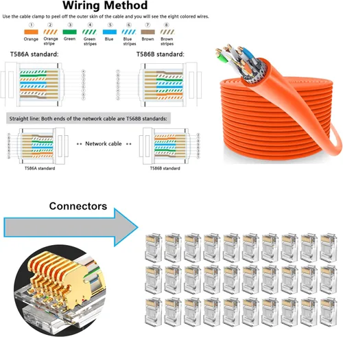 Vista 6 de LEATBUY Crimper Ethernet Kit CAT5 CAT6 Crimping Tool RJ45 Crimp Set for RJ11 RJ12 for Pass Through with 50PC Connector 50PC Cover Ethernet Network
