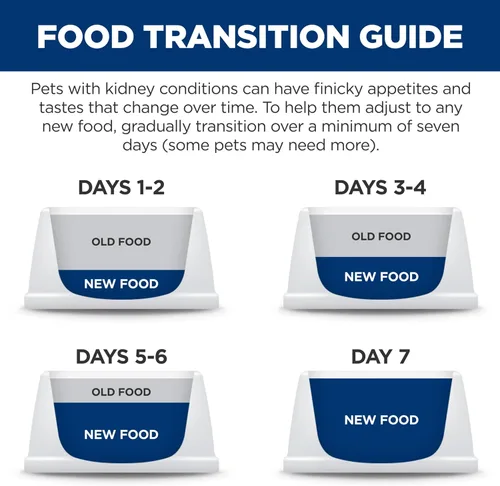 Vista 11 de Hill's Prescription Diet k/d Kidney Care + j/d Mobility Care - Alimento seco para gatos, pollo, bolsa de 6.35 libras