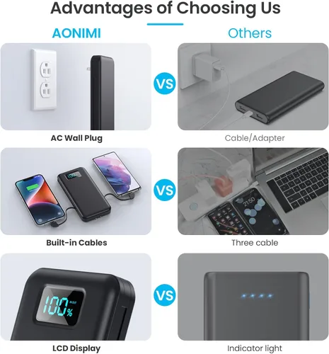 Vista 4 de Cargador portátil con cables integrados y enchufe de pared de CA, banco de energía USB-C ultra delgado de 13800 mAh, pantalla LCD de 4 salidas