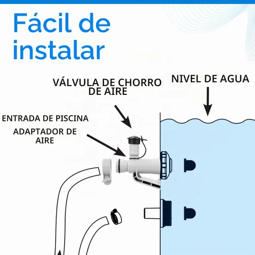 Vista 4 de Kit de válvula de chorro de aire para tubo de piscina para Intex