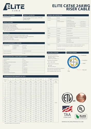 Vista 3 de Elite Cable Ethernet Cat6 CMR Riser (CAT6e) de 1000 pies, 24 AWG, cable de cobre desnudo sólido, 600 MHz, con spline