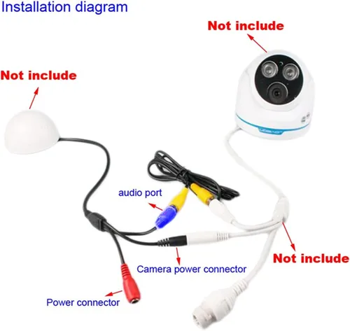 Vista 4 de SaferCCTV Dispositivo de micrófono de audio de alta sensibilidad, kit de captación de voz de sonido para cámaras de seguridad de vigilancia CCTV