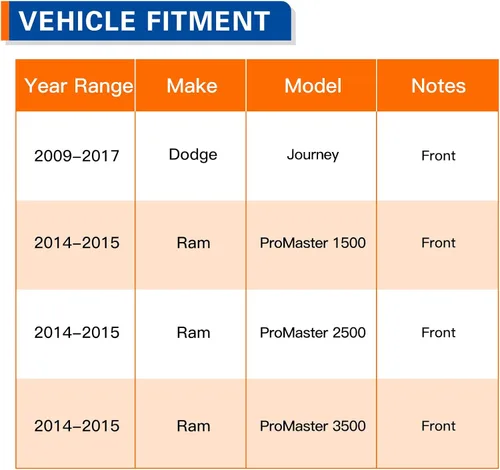 Vista 4 de PAROD 513286 Conjunto de cubo de cojinete de rueda delantera compatible con Dodge Journey 2009-2017, Ram ProMaster 1500, 2500, 3500 5Lugs con ABS