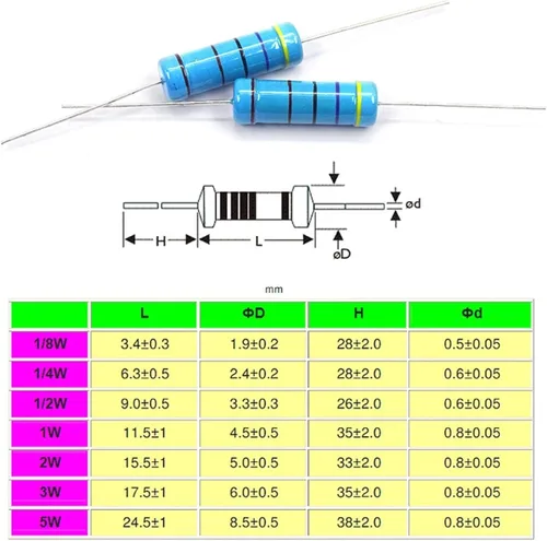 Vista 2 de 5 piezas 5W 1% de tolerancia de película metálica fija para proyectos electrónicos TMP1105 (color : 3.9 kOhm, tamaño: 5W)