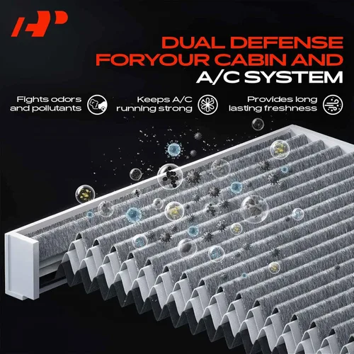 Vista 6 de A-Premium Filtro de aire de cabina de 2 piezas con carbón activado compatible con modelos Honda y Acura: Civic (01-05), CR-V (02-06), Element