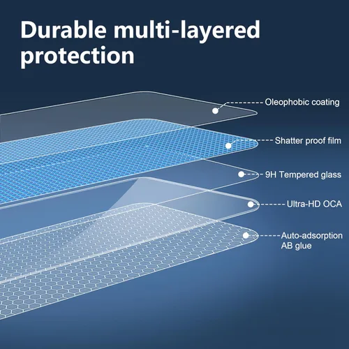 Vista 5 de Protector de pantalla para Lenovo Tab idea Pro Gen 2 (2026) de 13 pulgadas, dureza 9H, antiarañazos, vidrio templado, compatible con fundas