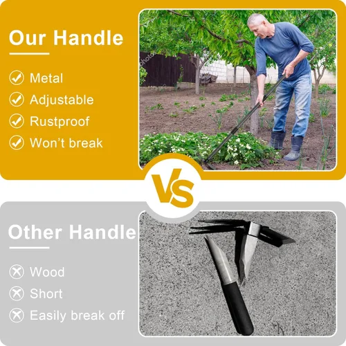 Vista 6 de Azada y Cultivador - Mango Largo de 45" - Azada de Jardín de Servicio Pesado, Azada de Pie, Herramientas de Jardín Duraderas, Azada de Cultivador